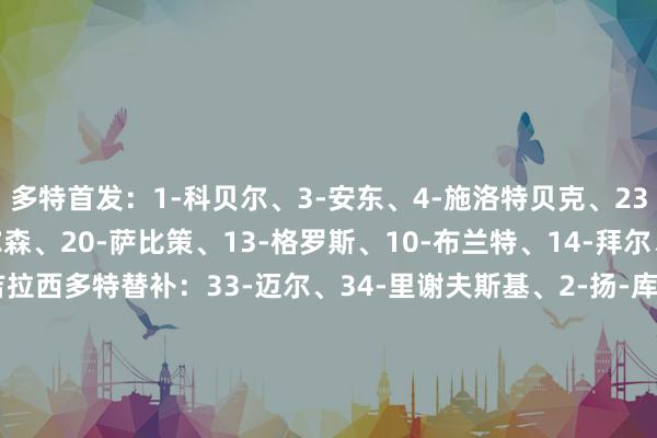 多特首发：1-科贝尔、3-安东、4-施洛特贝克、23-埃姆雷-詹、26-莱尔森、20-萨比策、13-格罗斯、10-布兰特、14-拜尔、27-阿德耶米、9-吉拉西多特替补：33-迈尔、34-里谢夫斯基、2-扬-库托、5-本塞拜尼、6-厄兹詹、7-雷纳、16-杜兰维尔、17-楚克乌梅卡、25-聚勒、38-韦特延、42-卡巴尔、43-吉滕斯里尔首发：30-切瓦利尔、12-穆尼耶、18-迪亚克特、4-里贝罗、31-伊斯梅利、32-布阿迪、21-B-安德烈、17-穆卡乌、10-雷米-卡贝拉、7-哈拉尔德松、9-戴维里尔替补：1-曼诺内、16-卡伊拉德、2-曼迪、5-古德蒙德松、35-科西尔、20-巴克、8-安赫尔-戈麦斯、29-伊桑-姆巴佩、26-安德烈-戈麦斯、11-萨拉瓦伊、24-阿克波姆、19-帕尔多【赛前信息】    体育赛事直播