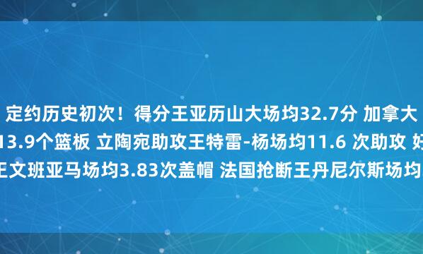 定约历史初次!得分王亚历山大场均32.7分 加拿大篮板王小萨博尼斯场均13.9个篮板 立陶宛助攻王特雷-杨场均11.6 次助攻 好意思国盖帽王文班亚马场均3.83次盖帽 法国抢断王丹尼尔斯场均3.01 次抢断 澳大利亚 体育赛事直播