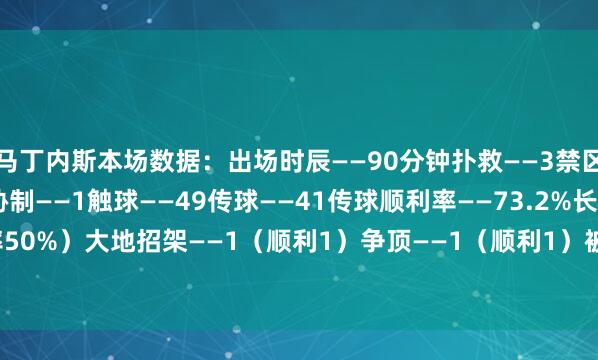 马丁内斯本场数据：出场时辰——90分钟扑救——3禁区内射门扑救——1高球胁制——1触球——49传球——41传球顺利率——73.2%长传——22（准确率50%）大地招架——1（顺利1）争顶——1（顺利1）被犯规——1媒体评分——5.3    体育赛事直播