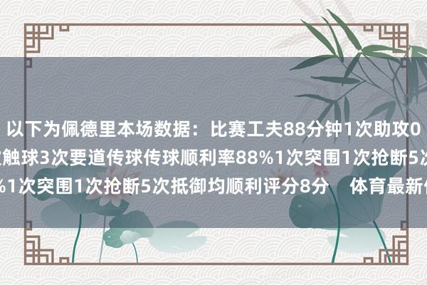 以下为佩德里本场数据：比赛工夫88分钟1次助攻0射门2次过东谈主76次触球3次要道传球传球顺利率88%1次突围1次抢断5次抵御均顺利评分8分    体育最新信息